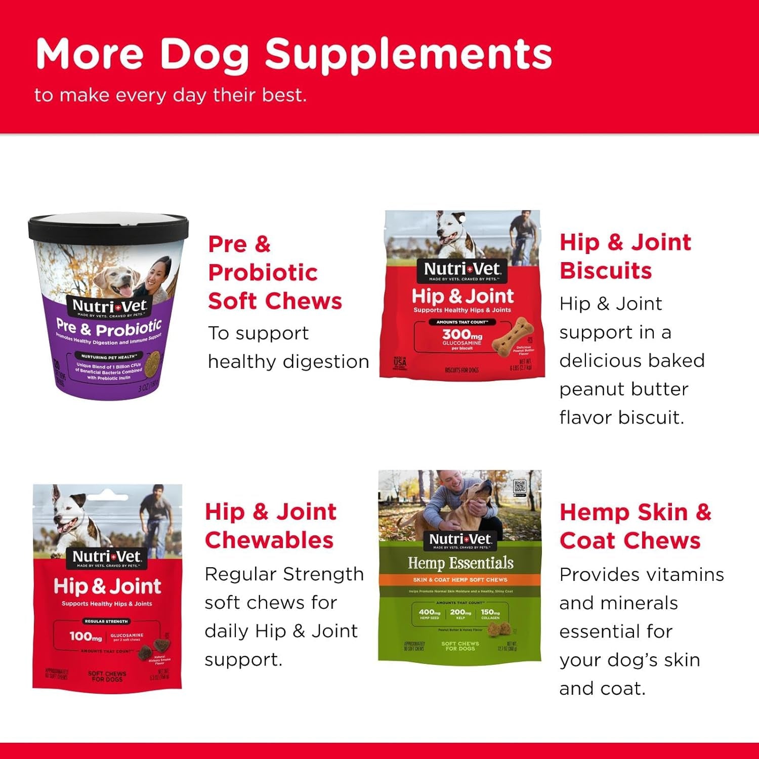 Nutri-Vet Advanced Strength Hip & Joint Chewable Dog Supplements - Formulated with Glucosamine & Chondroitin to Support Dog Cartilage & Mobility - 300 Tablets