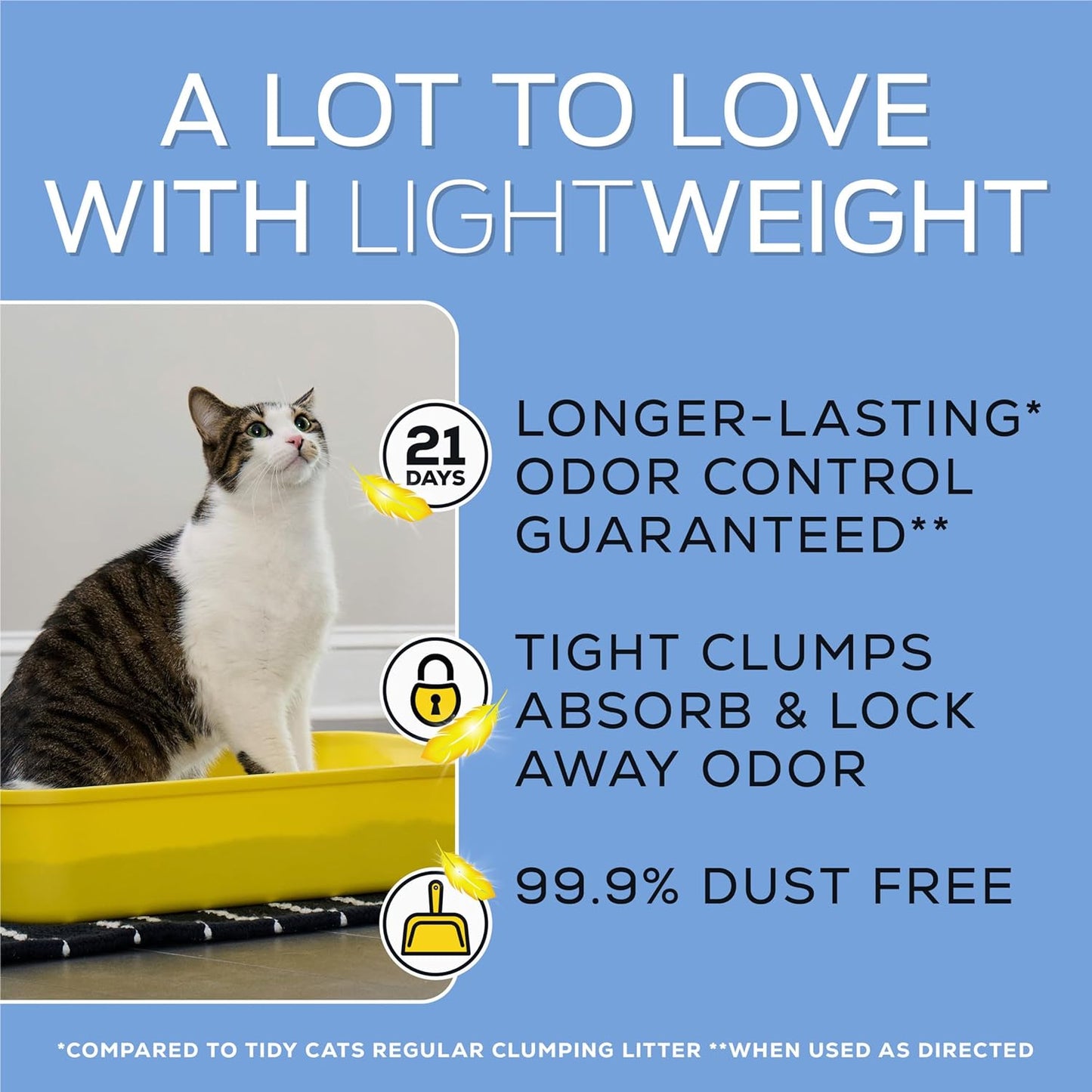 Purina Tidy Cats Lightweight 4-In-1 Strength Multi-Cat, Odor Control, Clumping, 99.9 Percent Dust Free Cat Litter - 17 Lb. Box
